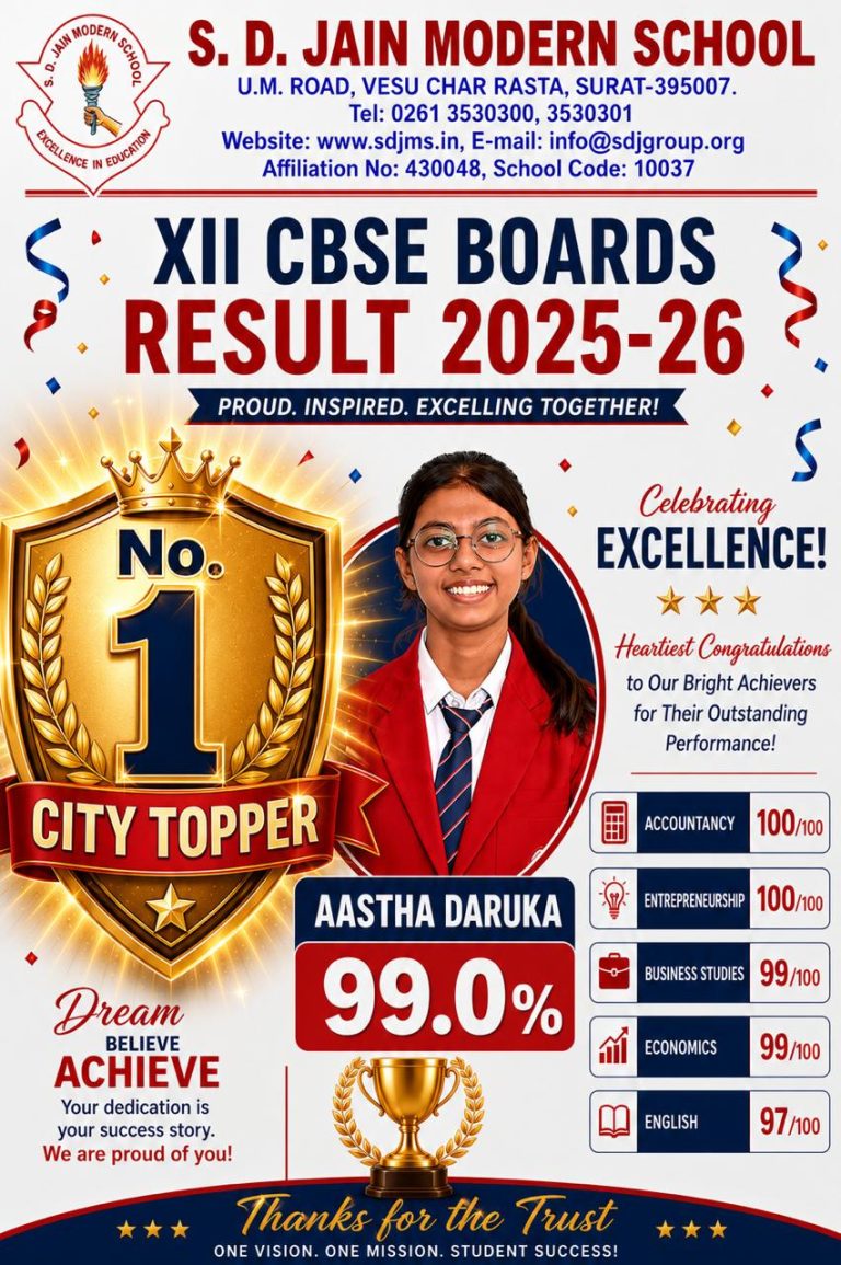 XII- Topper-1