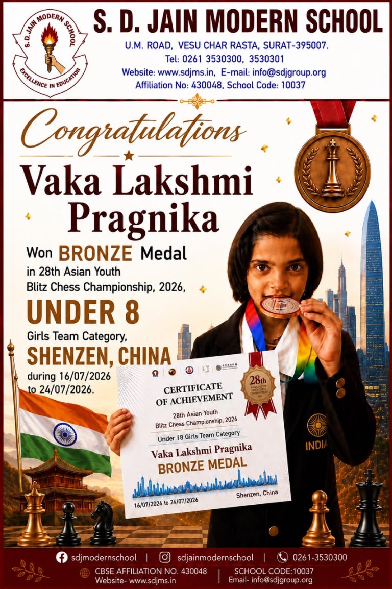 PRAGNIKA RAMANADH VAKA China