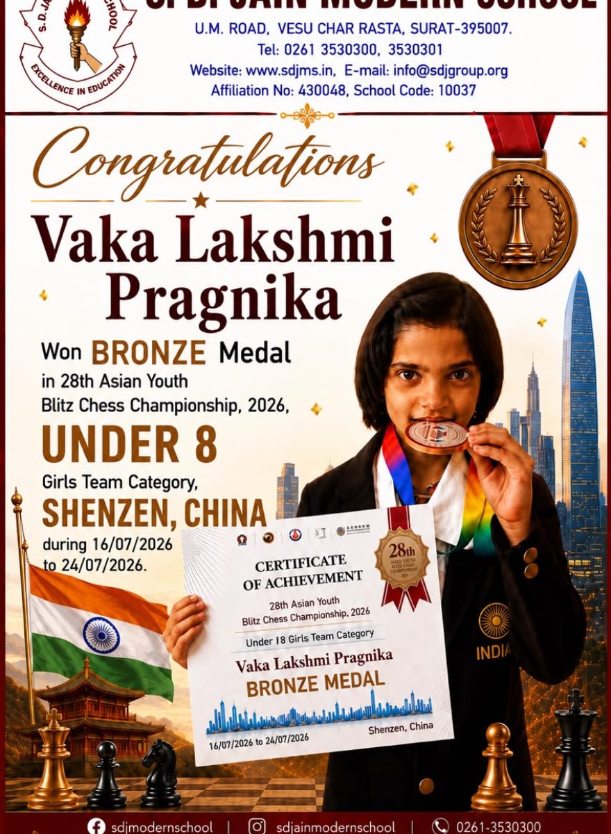 PRAGNIKA RAMANADH VAKA China